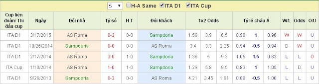 [Image: Sampdoria2.jpg]