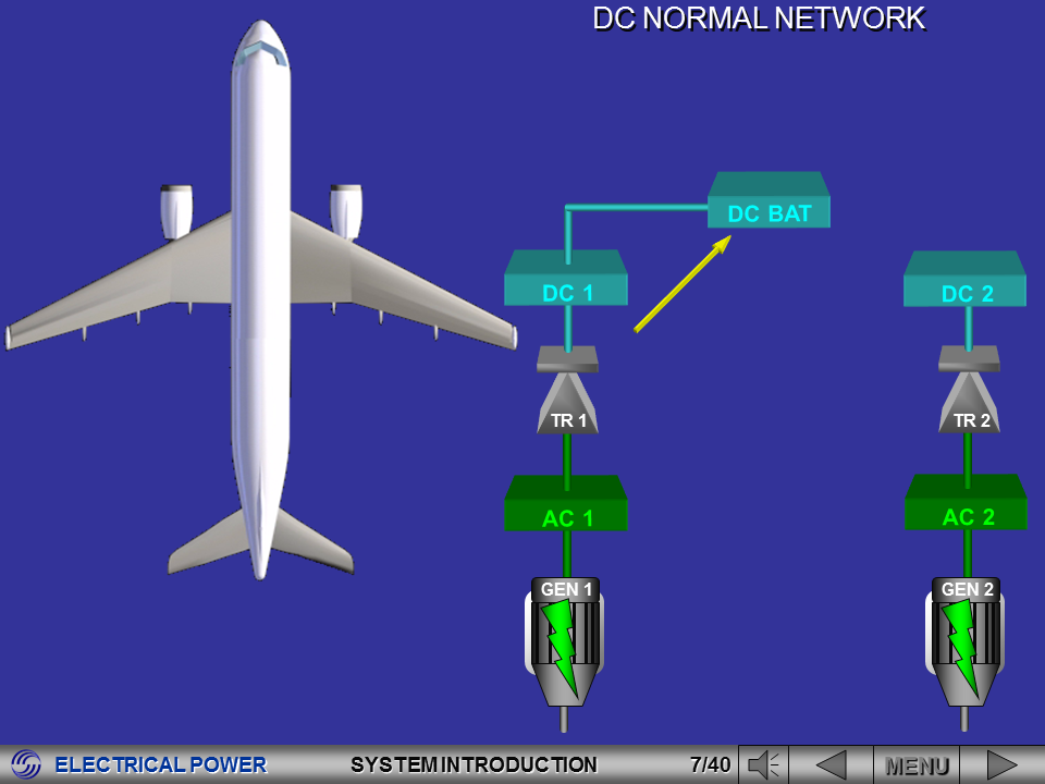 Aviation Legislation Airbus A320 Series Electrical System