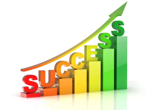 Những "công cụ quyền lực" của marketing Những "công cụ quyền lực" của marketing