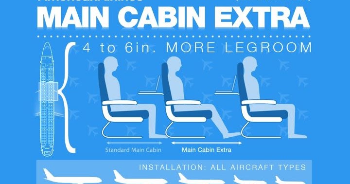 The Hopeful Traveler American Airlines Announces Main Cabin Extra