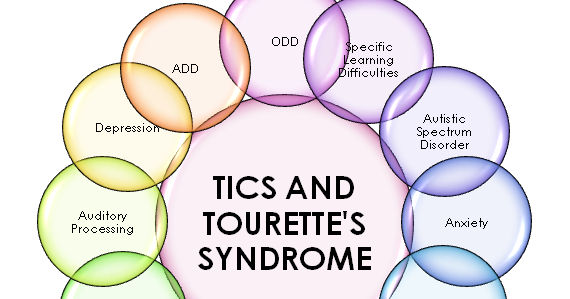 tourettes essay tourettes essay