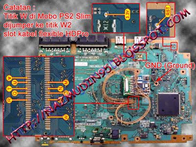 Ps2 Console For Sale Ps2 Console For Sale