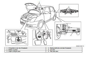 Suzuki ignis manual pdf