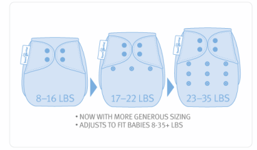 Bumgenius Freetime Size Chart