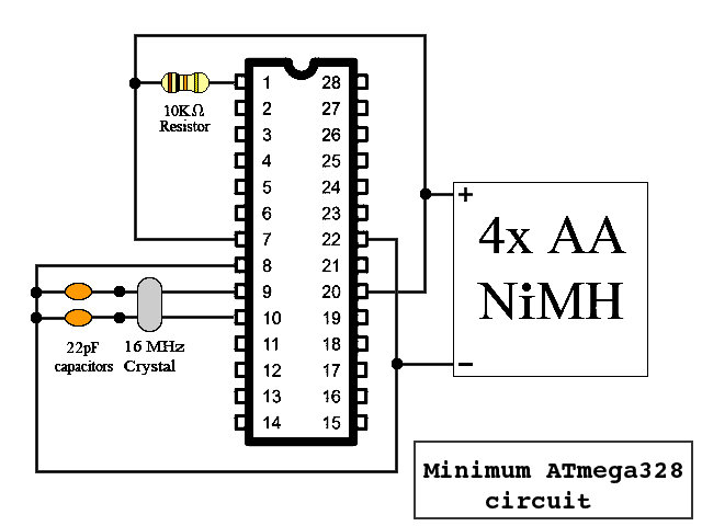minimum-circuit.jpg