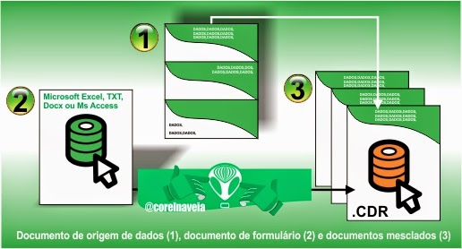 corel draw x5 como usarlo corel draw x5 como usarlo