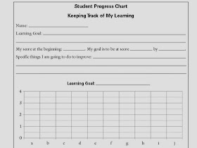Student Progress Chart Keeping Track Of My Learning