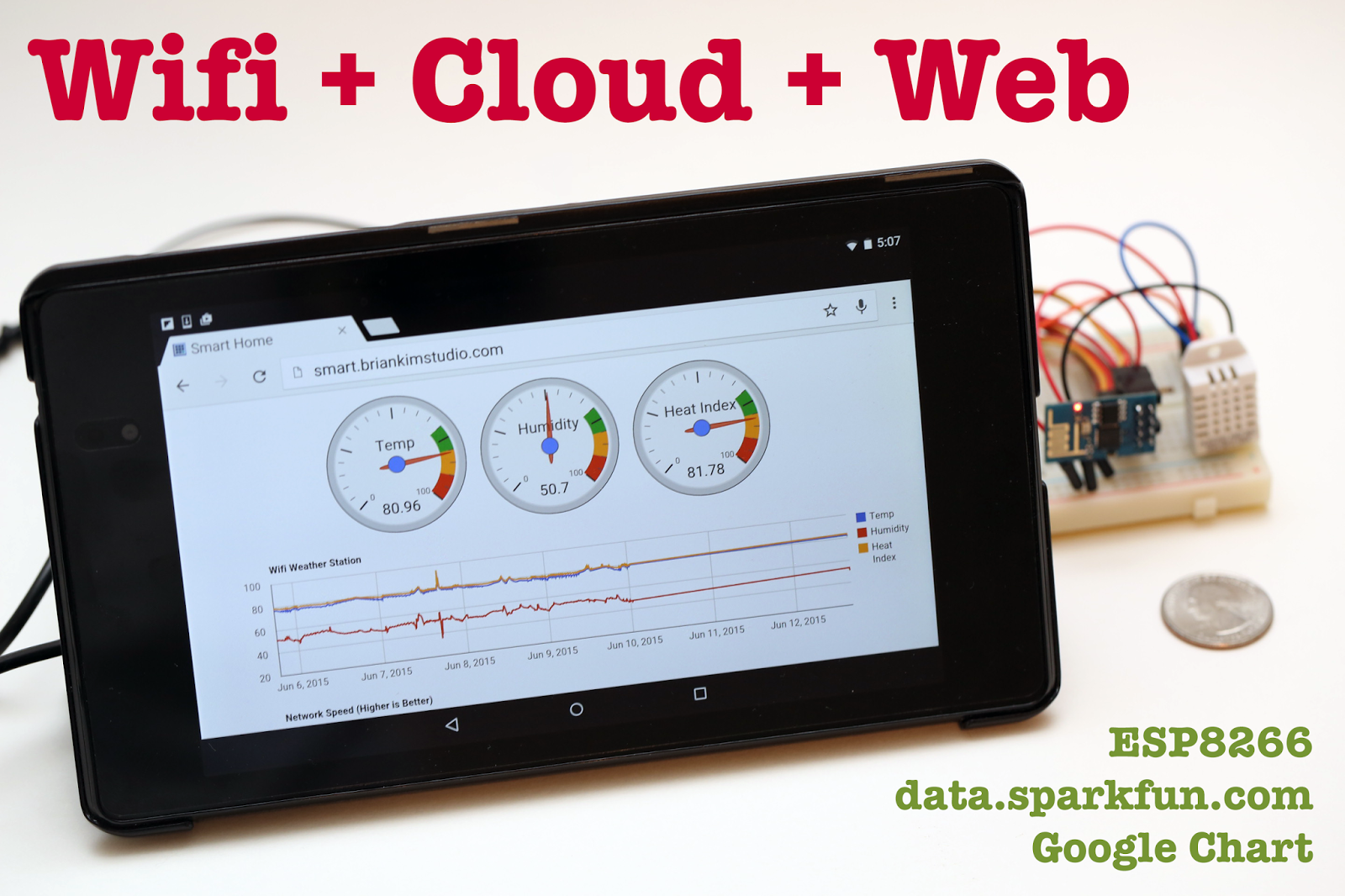 IoT Laboratory ESP8266 based Wifi weather monitoring system
