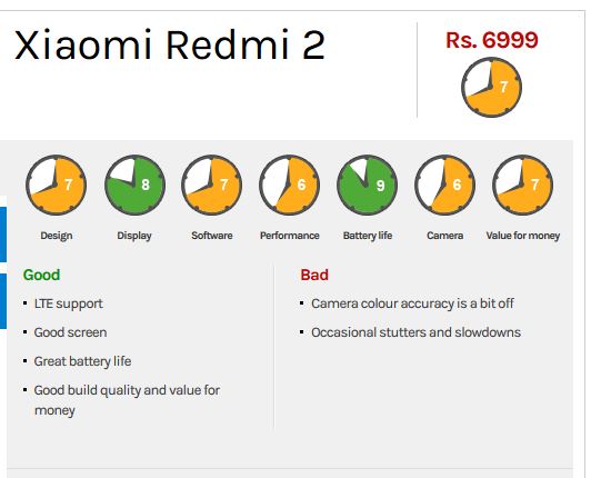 redmi2_specs.JPG