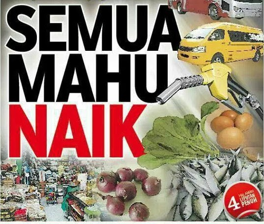 Indeks Harga Pengguna di Malaysia melonjak naik 2.6% pada November 2015