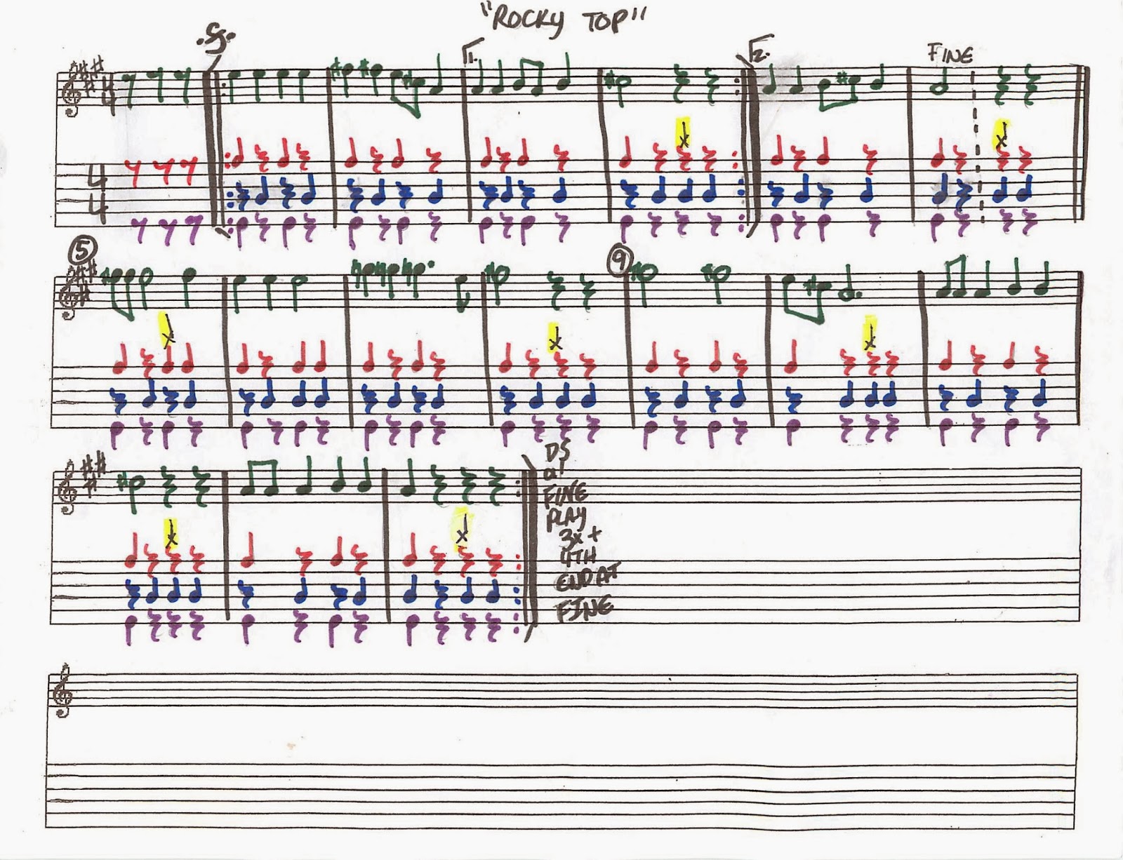 Percussion assignment chart 06 image