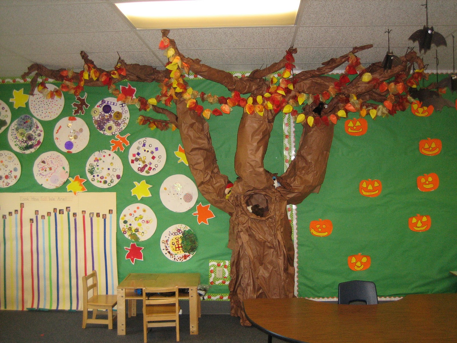 Apples On The Classroom Tree Teaching The Little People