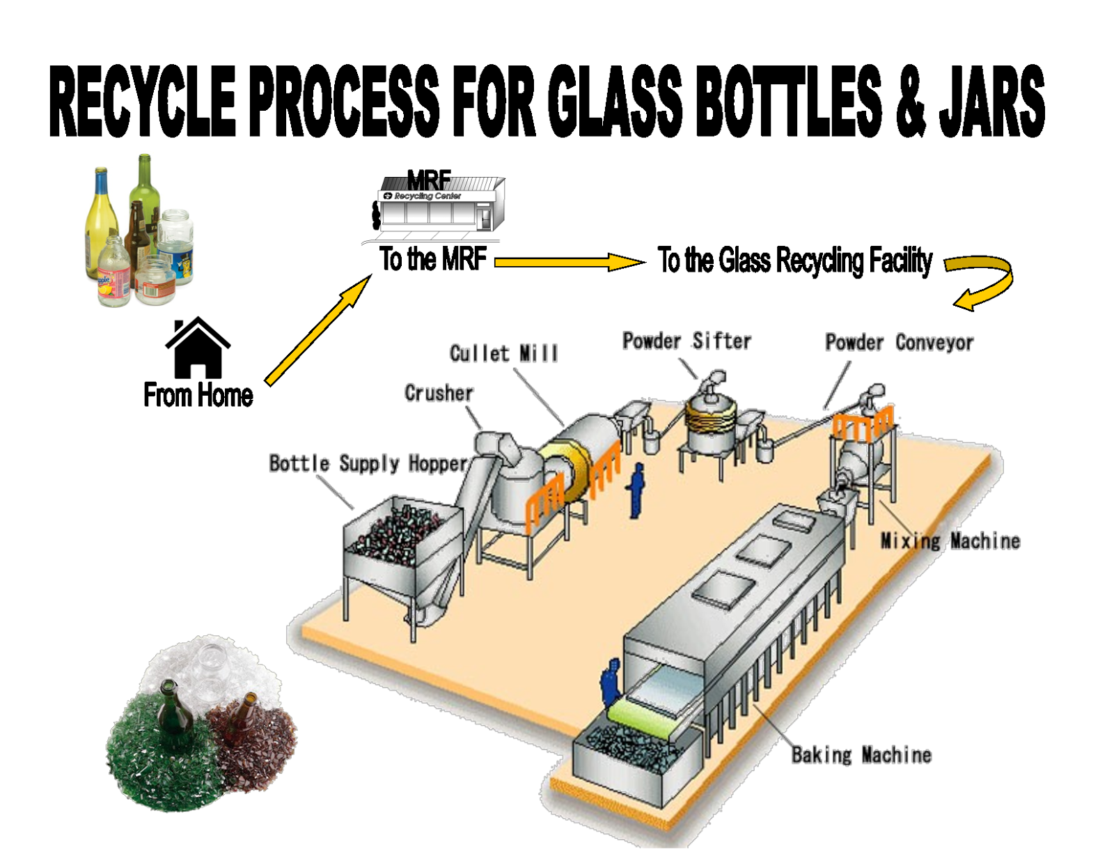 Rick's Glass and Ceramics Blog