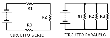 maqueta de circuito en serie