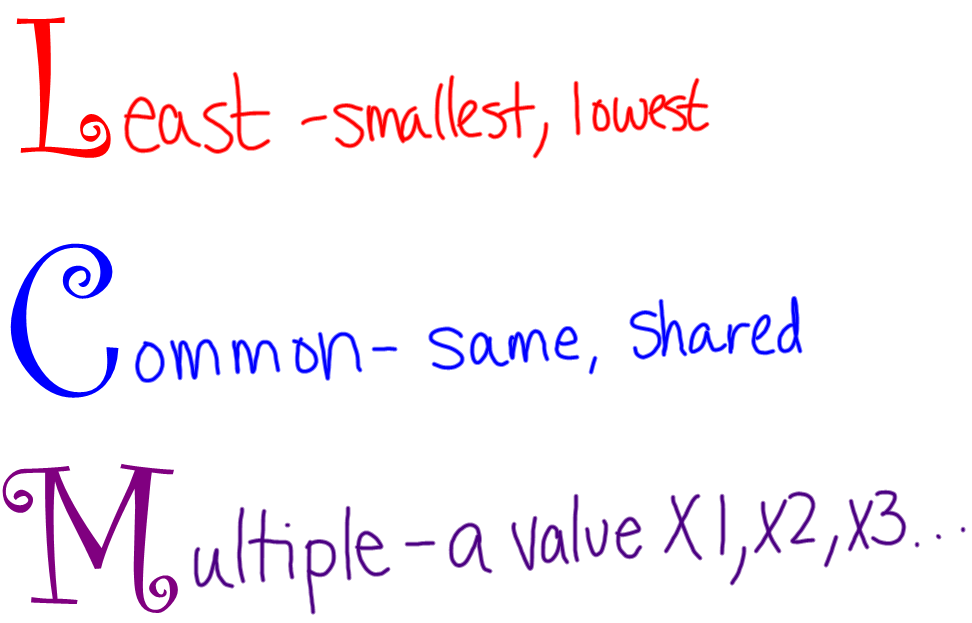 lesson 2-8 problem solving least common multiple lesson 2-8 problem solving least common multiple