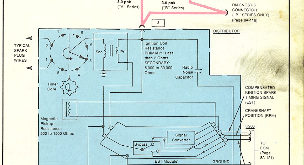 Free Auto Wiring Diagram: Chevrolet Malibu V8 Ignition System Wiring