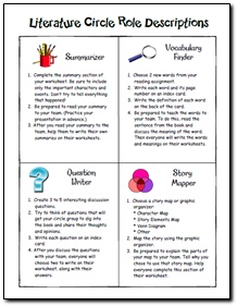 Classroom Freebies: Free Literature Circles Role Descriptions & Finder