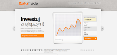 Jaki forex wybrac