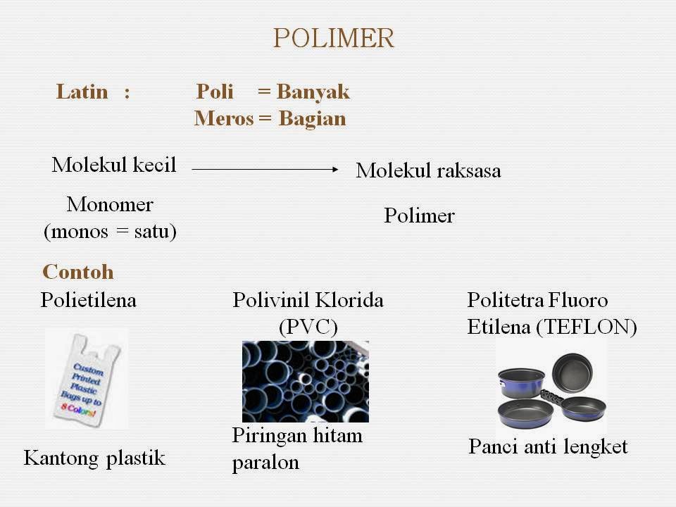 Kimia Materi Dan Tugas Kelas Xii 02 Polimer Dan Makromolekul