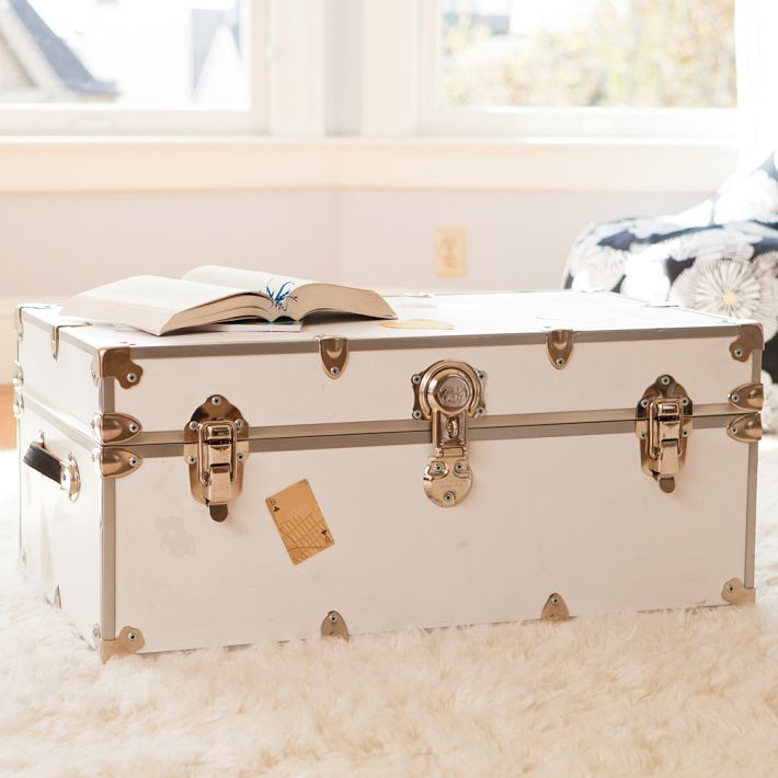 CG's Back to School Decor Essentials College Gloss