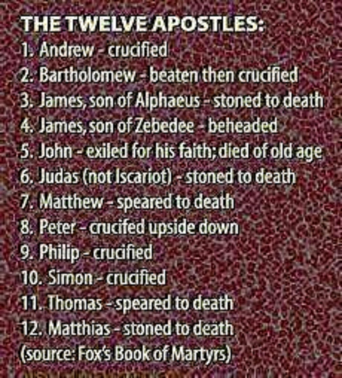 THE REAL ORIGINAL 12 APOSTLES AND THEIR DEATHS