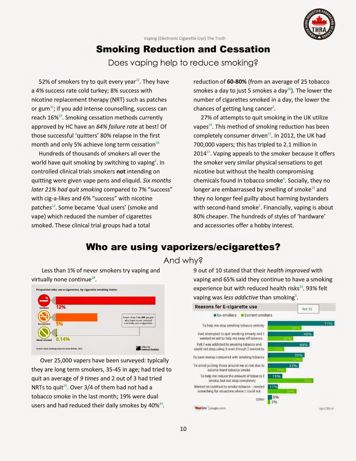 Vapers IN/AU Canada VAPING (Electronic Cigarette Use) "THE TRUTH"