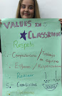 TOP VALUES IN CLASSROOM