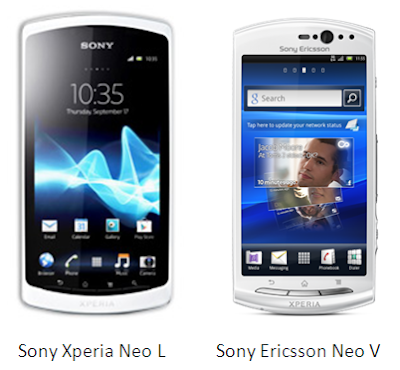 Sony Sony