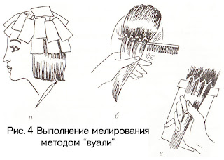 Способы мелирования волос схемы Способы мелирования волос схемы