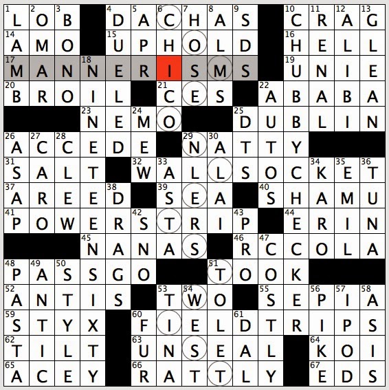 Rex Parker Does The Nyt Crossword Puzzle Country Getaways In