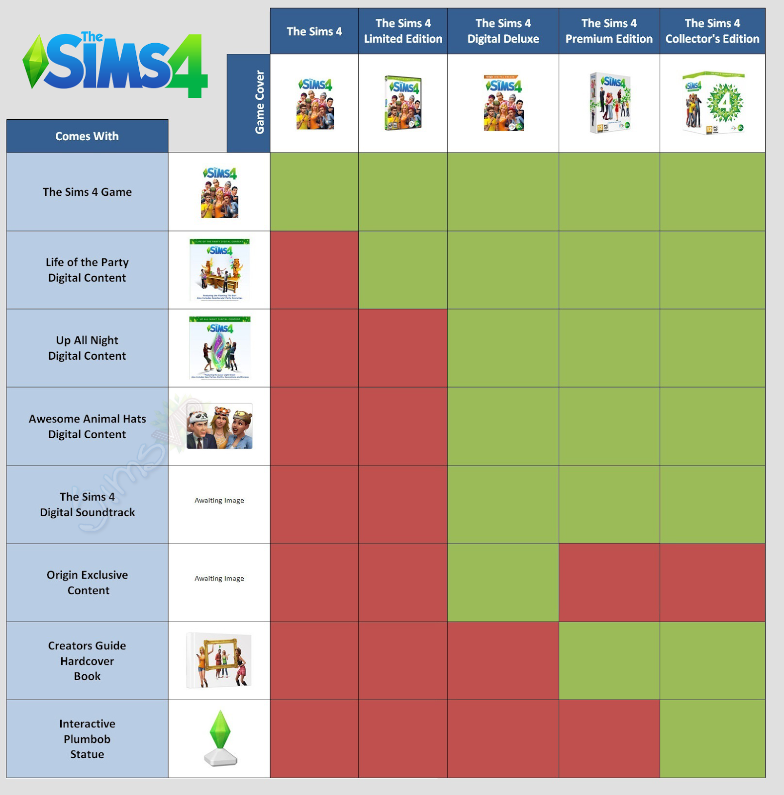 The Sims Tutorial LINK DOWNLOAD THE SIMS 3 FARM FRESH FOLK SET