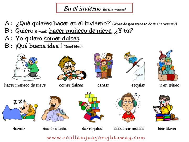 Spanish Conversation