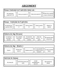 Steroids use essay