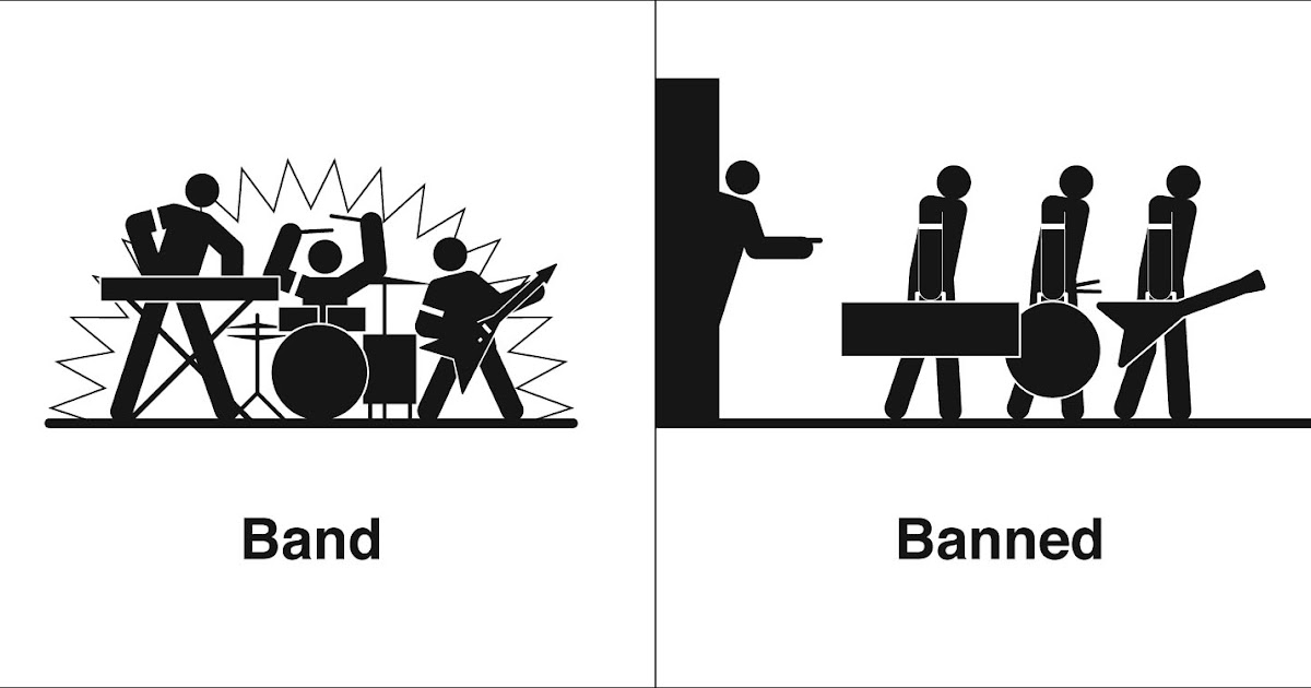 Homophones, Weakly Band & Banned