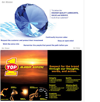 TOP 1 Oli Sintetik Mobil-Motor Indonesia TOP 1 Oli Sintetik Mobil-Motor Indonesia