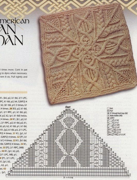 Irina Aran knitting. Great Blanket Ideas. PATTERNS.