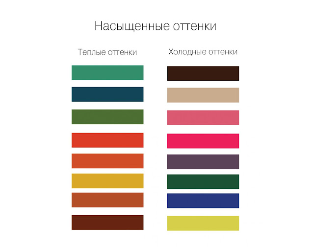 Как сделать теплый оттенок Как сделать теплый оттенок