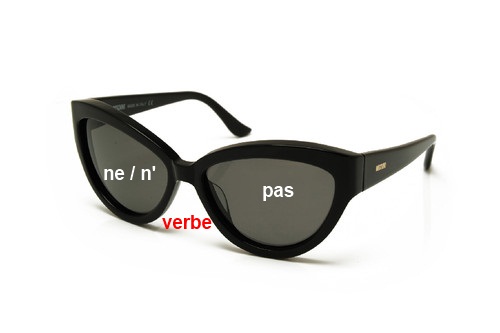 external image negation.jpg