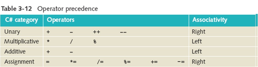 example essay title deeds