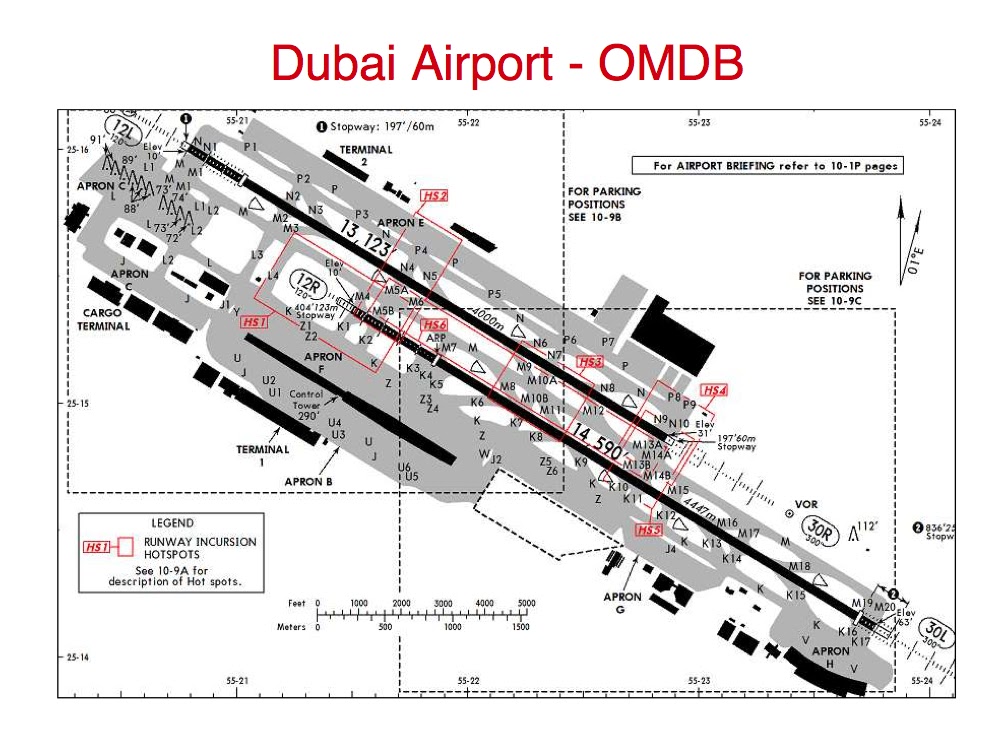 Dubai Airport Charts
