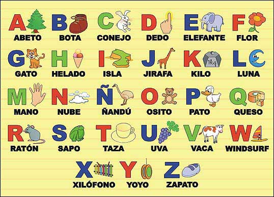 LETRA TIENE NOMBRES MIL letra tiene nombres mil:
