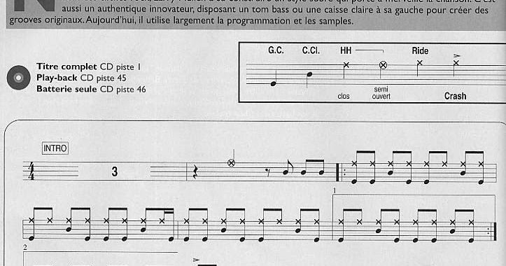 Partituras para batería: u2 U2 - New years day | Partituras para Batería