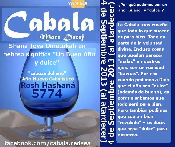 Afbeeldingsresultaat voor saludos en hebreo moderno