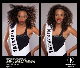 2013 Most Beautiful Girls In Nigeria 36 States Miss-Nasarawa-2013-1+Niaja+Gaga