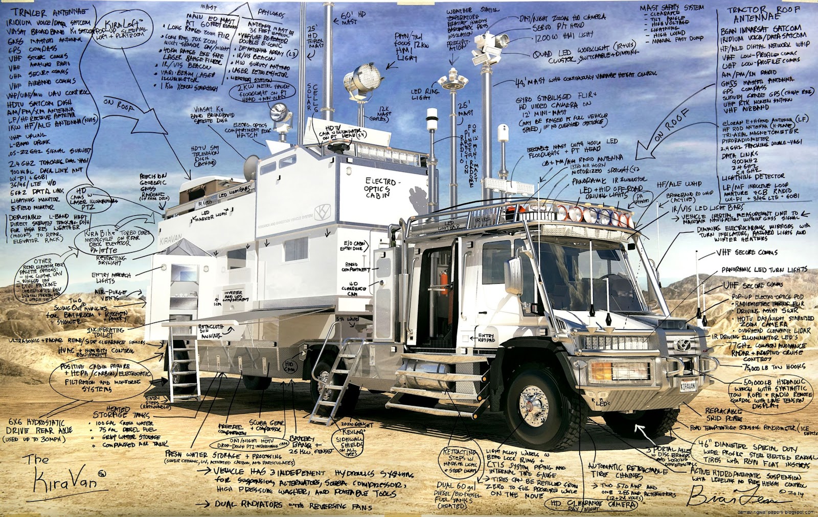 Luxury KiraVan Vehicle Joy Enjoys Luxury KiraVan Vehicle Joy Enjoys