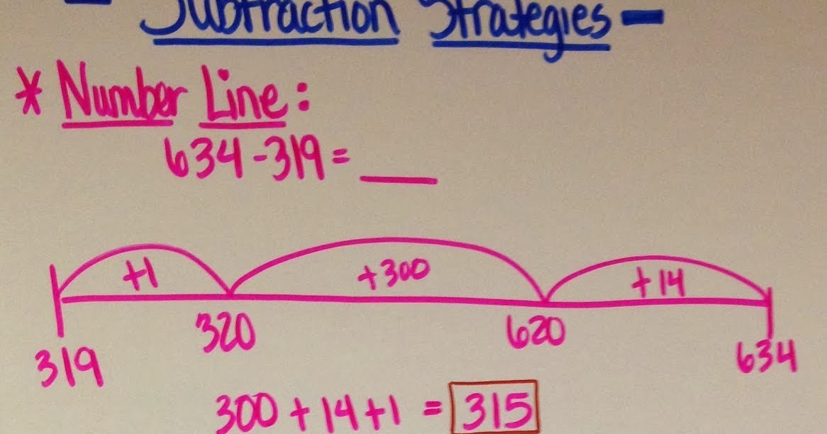 The 4th Grade May-niacs: Subtraction Strategies