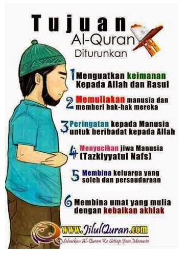 Answering Islamophobia Pertanyaan Seputar Bahasa Arab Dan Islam