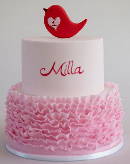 Gambar Kue Ulang Tahun Perempuan 2