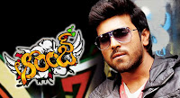 Mega Power Star Ram Charan Tej Gallery