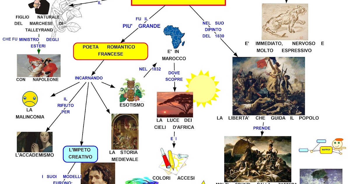 MAPPER EUGENE DELACROIX